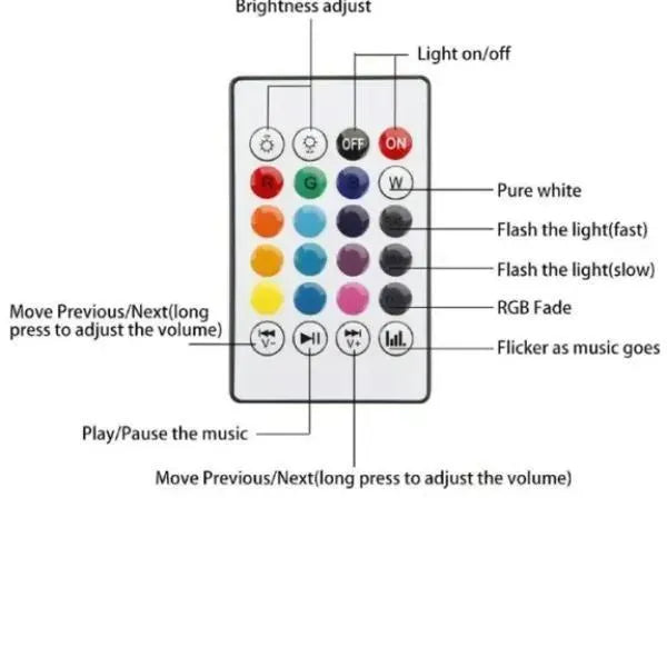 Music bulb light
