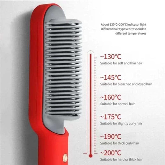 Hair straightener brush