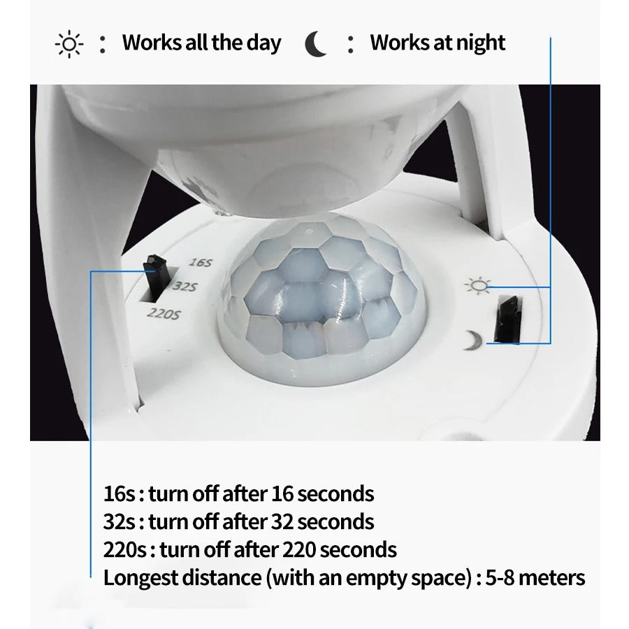 360° Smart Motion Sensor Lamp Holder – Automatic E27 Light Socket
