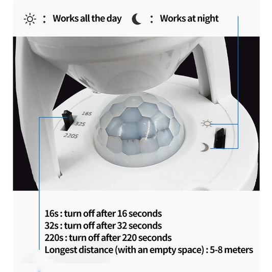 360° Smart Motion Sensor Lamp Holder – Automatic E27 Light Socket